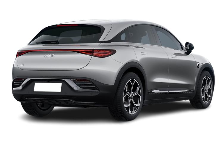 SMART HASHTAG 3 ESTATE Premium