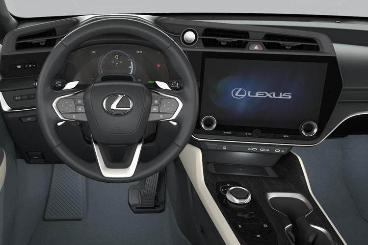 LEXUS RZ ELECTRIC ESTATE Takumi