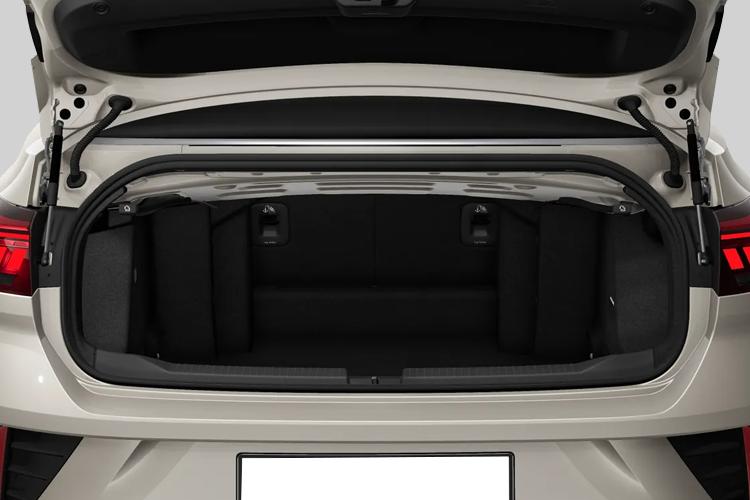 VOLKSWAGEN T-ROC CABRIOLET Style